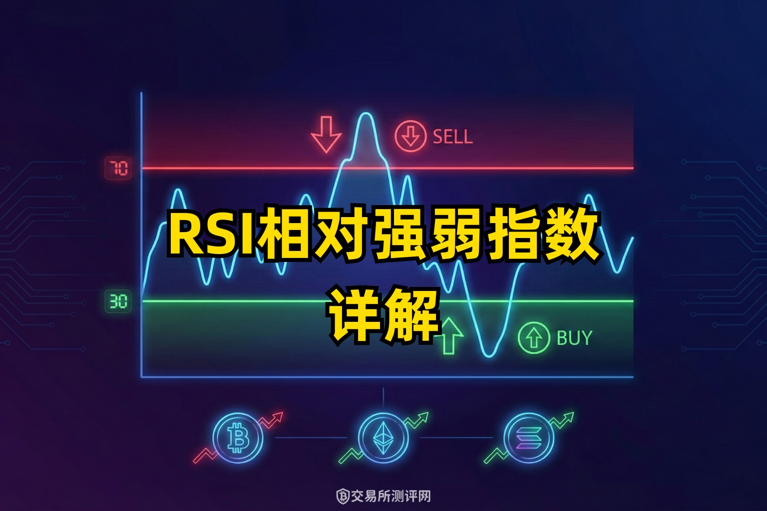 RSI指标深度解析：加密交易者必学的超买超卖与背离实战技巧
