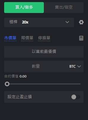 关于永续合约交易你必须掌握的11个核心知识