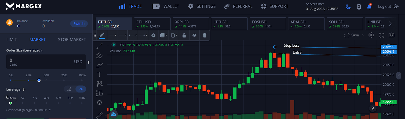利用看跌长影线进行交易（实战步骤分解）