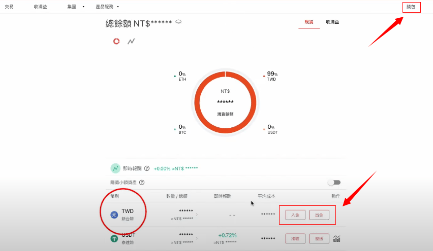 比特币换台币方式一：虚拟货币交易所