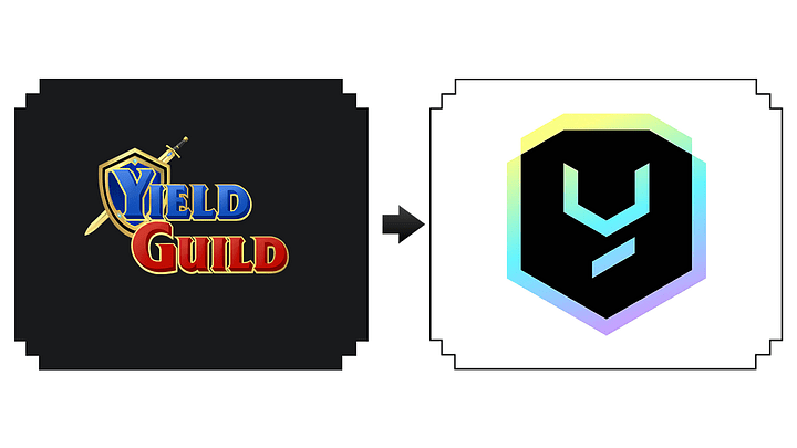 Yield Guild Games 品牌重塑：从统一标识到社区乐高