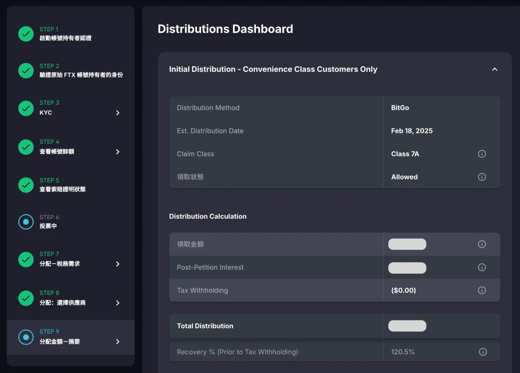 如何在 BitGo 提领 FTX 赔款？—— 前期准备与资格确认