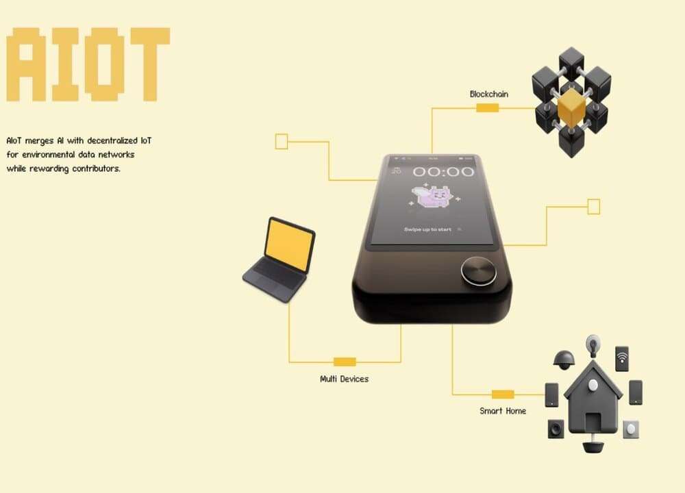 OKZOO(AIOT)全面解析:DePIN+AIoT生态、代币经济与2026年价格预测