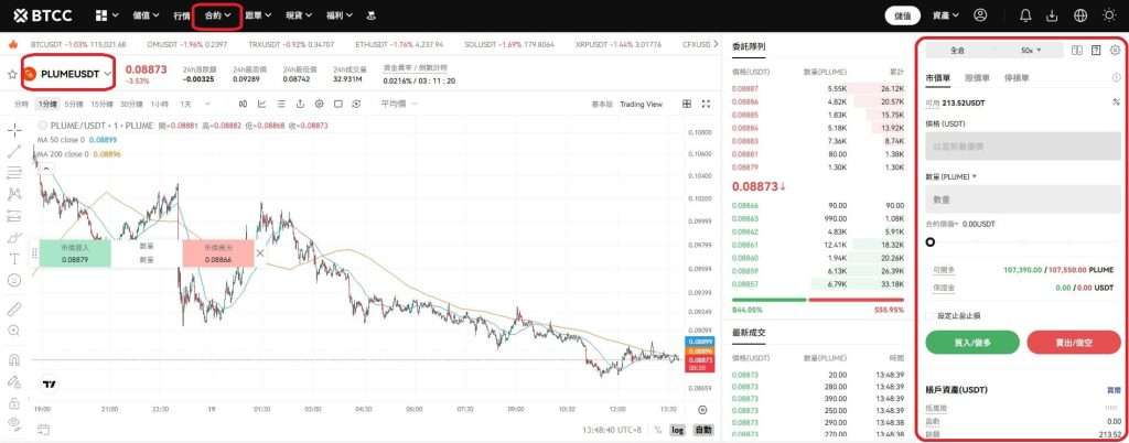 PLUME 币怎么买？