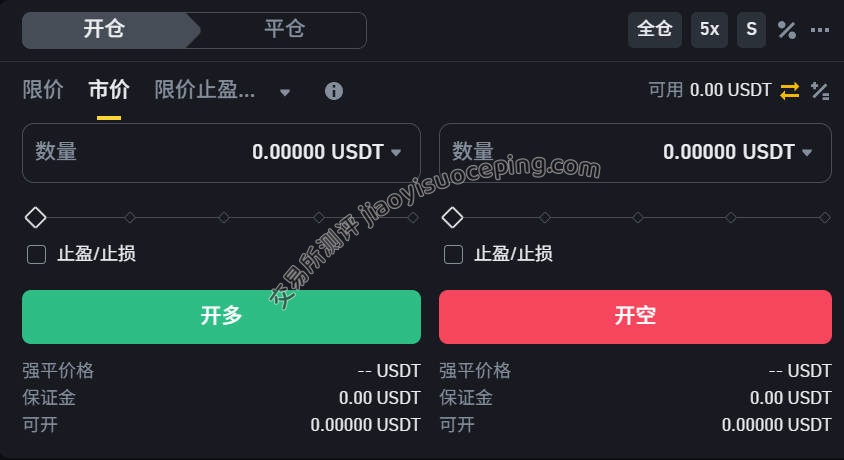 新手必看:加密货币做多与做空终极指南,双向交易从入门到风控_图2