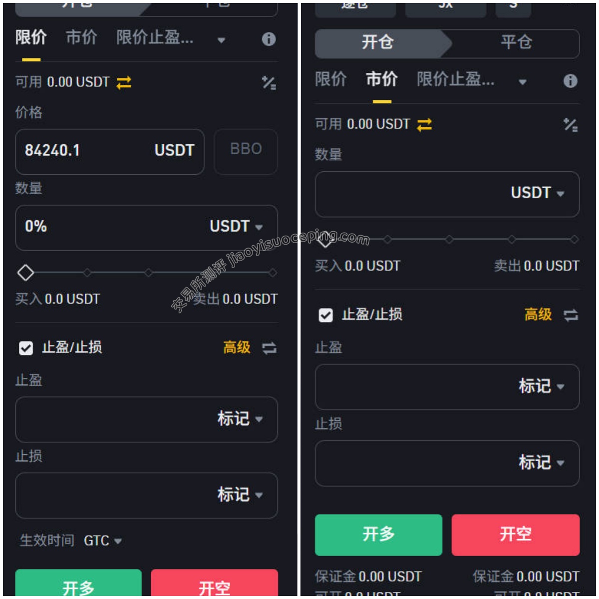 限价委托和市价委托到底是什么？