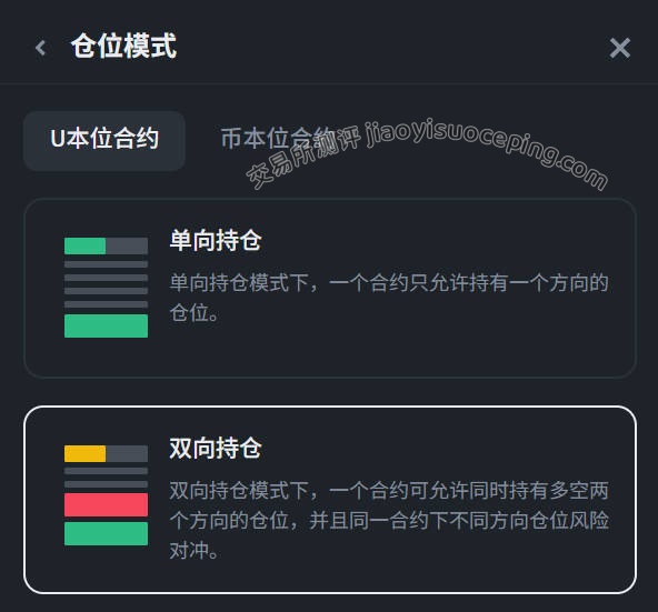 什么是持仓模式?新手必备基础认知