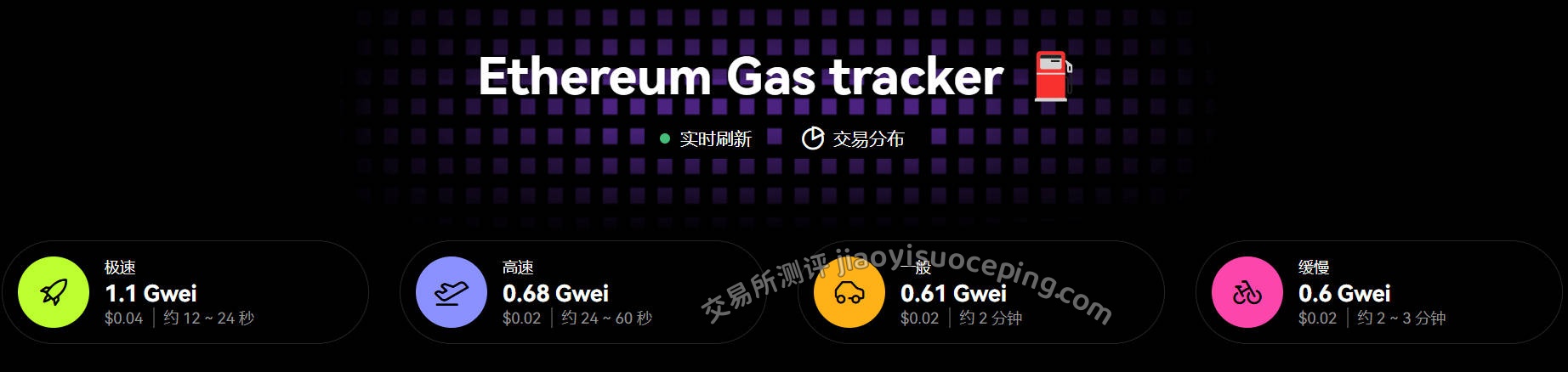 什么是Gas费？为什么区块链交易要收费？