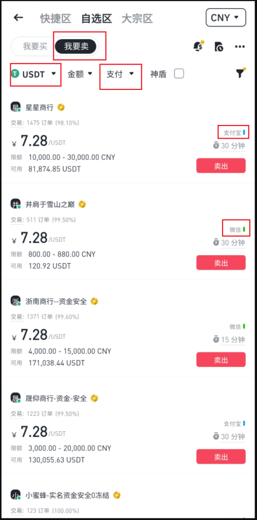 提现流程详解：如何将加密货币变现