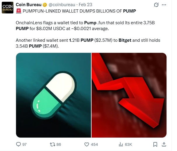 在 X 上发推文