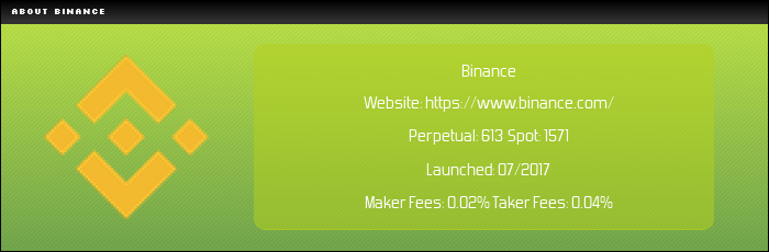 币安(Binance)交易所介绍