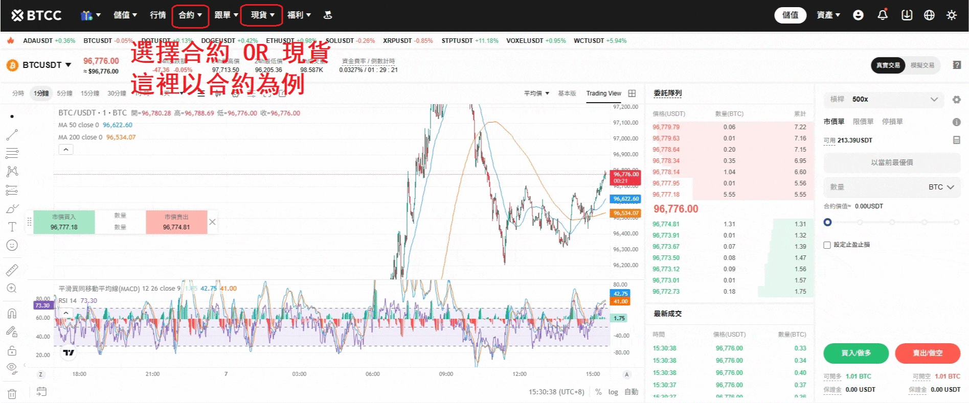 川普比特币战略储备将带来的深远影响