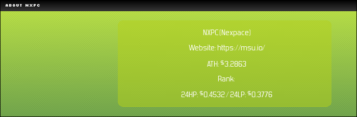 NXPC 价格走势与市场分析