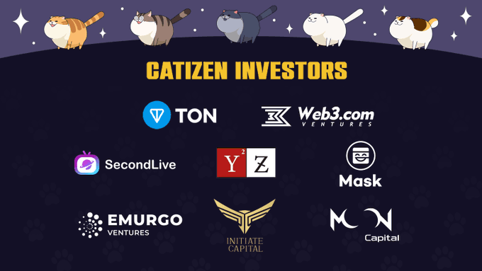 Catizen 合作伙伴和投资背景