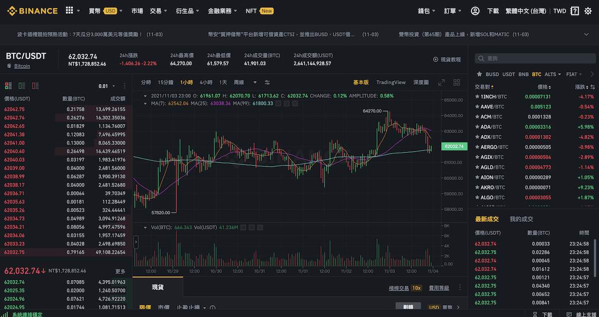 以太币购买详细操作教学：如何在交易所购买ETH/USDT（实战指南）_图2