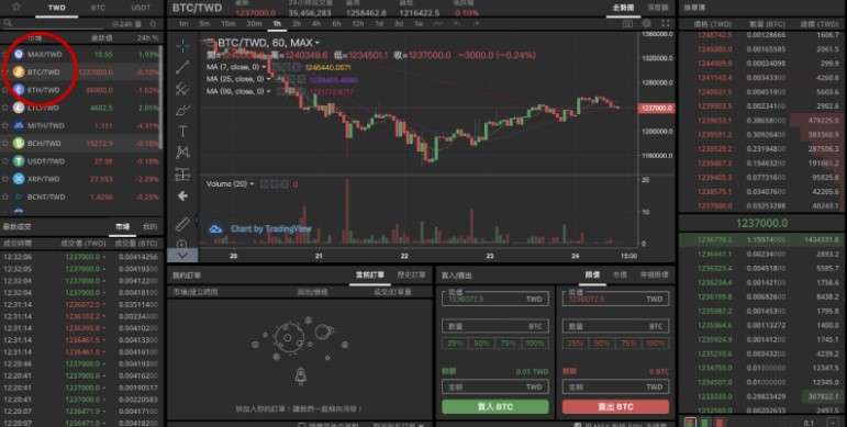 以太币购买详细操作教学：如何在交易所购买ETH/USDT（实战指南）_图18