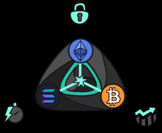 LiquidChain LIQUID代币2026年价格预测：现在买能涨到0.11美元吗？上市前必看