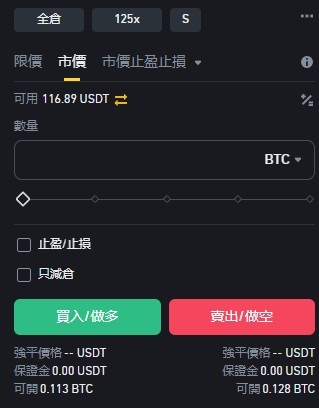 永续合约三大概念解析:杠杆、保证金 (爆仓)、资金费率_图2