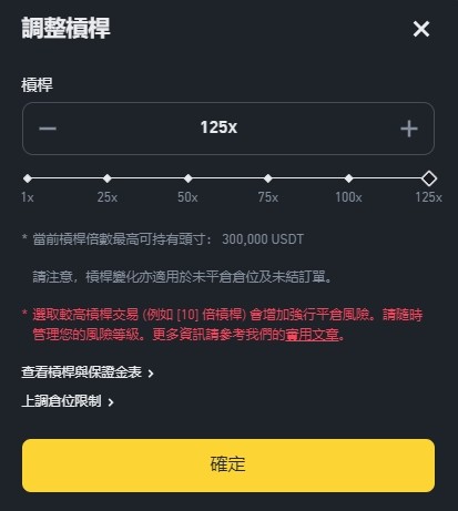 永续合约三大概念解析:杠杆、保证金 (爆仓)、资金费率