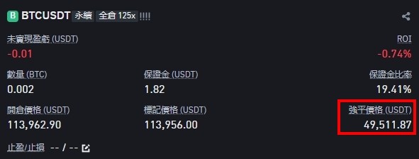 永续合约三大概念解析:杠杆、保证金 (爆仓)、资金费率_图3