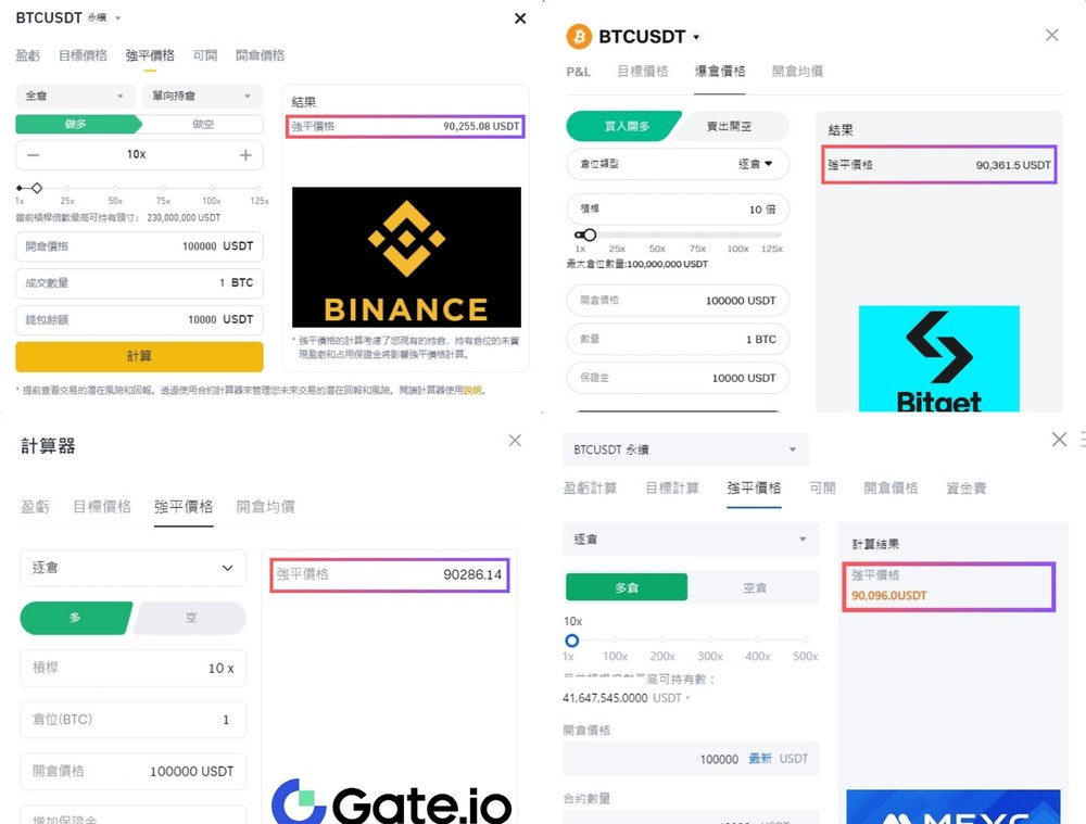 永续合约计算机：开单前的必备工具