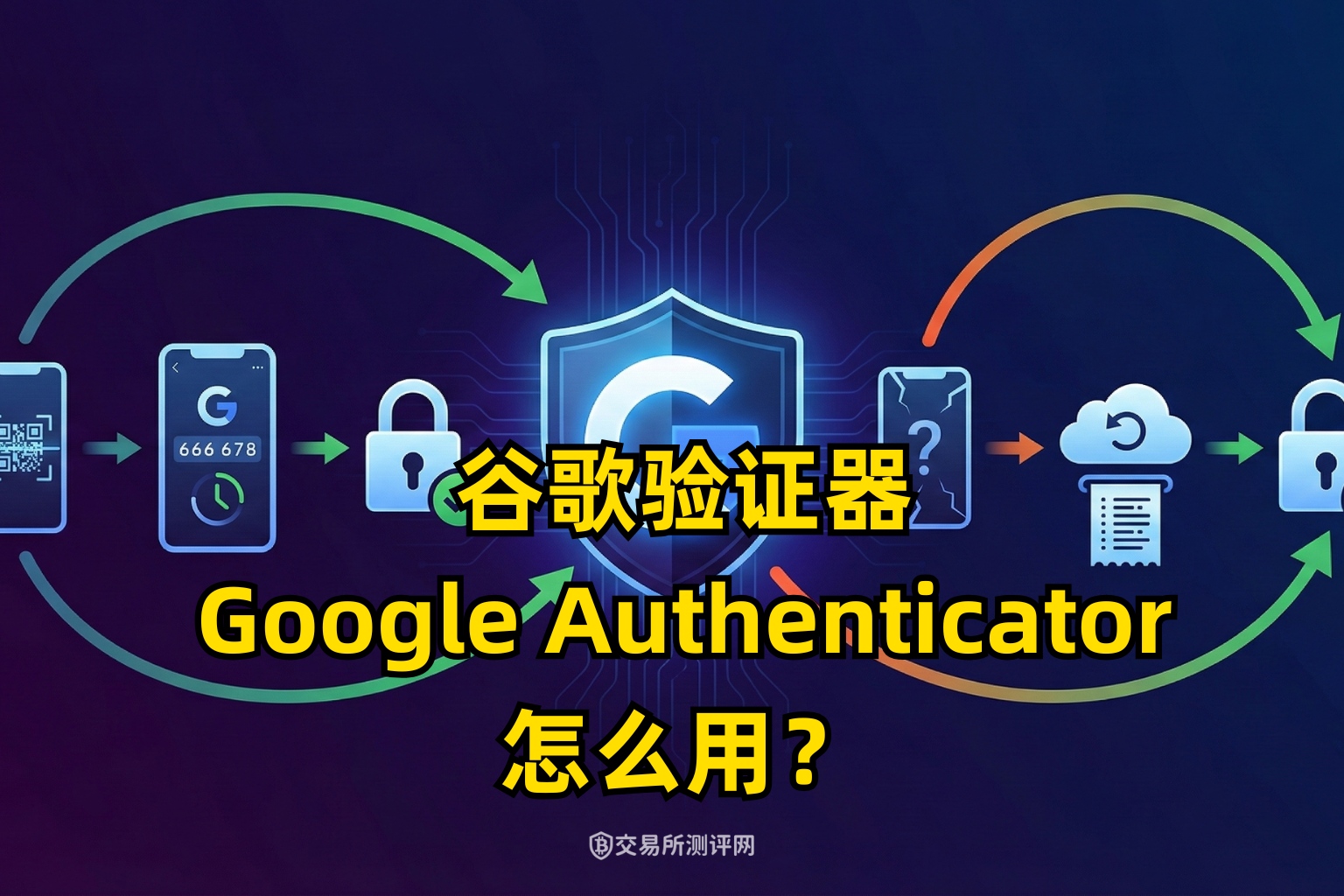 谷歌验证器(GA)完全指南：工作原理、设置备份与安全恢复