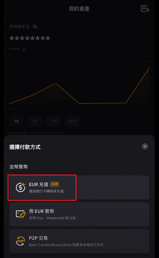 Bybit 如何充值流程_图5