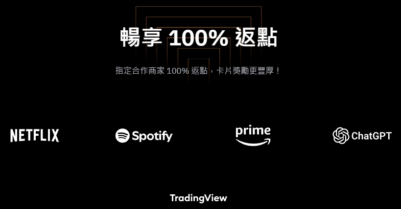 BYBIT卡回馈优惠：最高 10% 红利！_图2