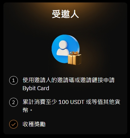 BYBIT卡推荐码与额外福利_图2