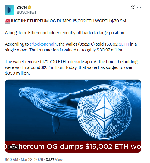 以太坊价格预测：ETH 即将大幅下跌吗？