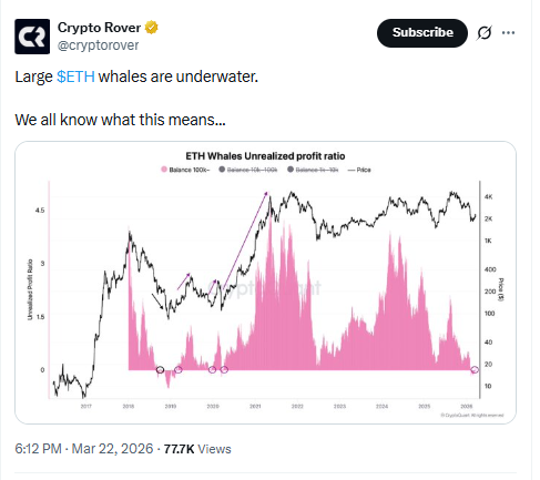 以太坊价格预测：ETH 即将大幅下跌吗？_图2