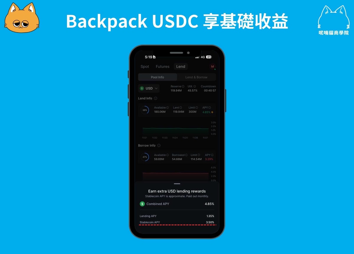 Backpack 交易所特色