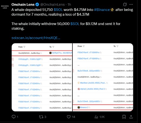 Solana价格预测:杯柄形态能否推动SOL涨至500美元?_图3