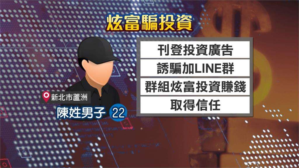 常见的虚拟货币诈骗套路——这些