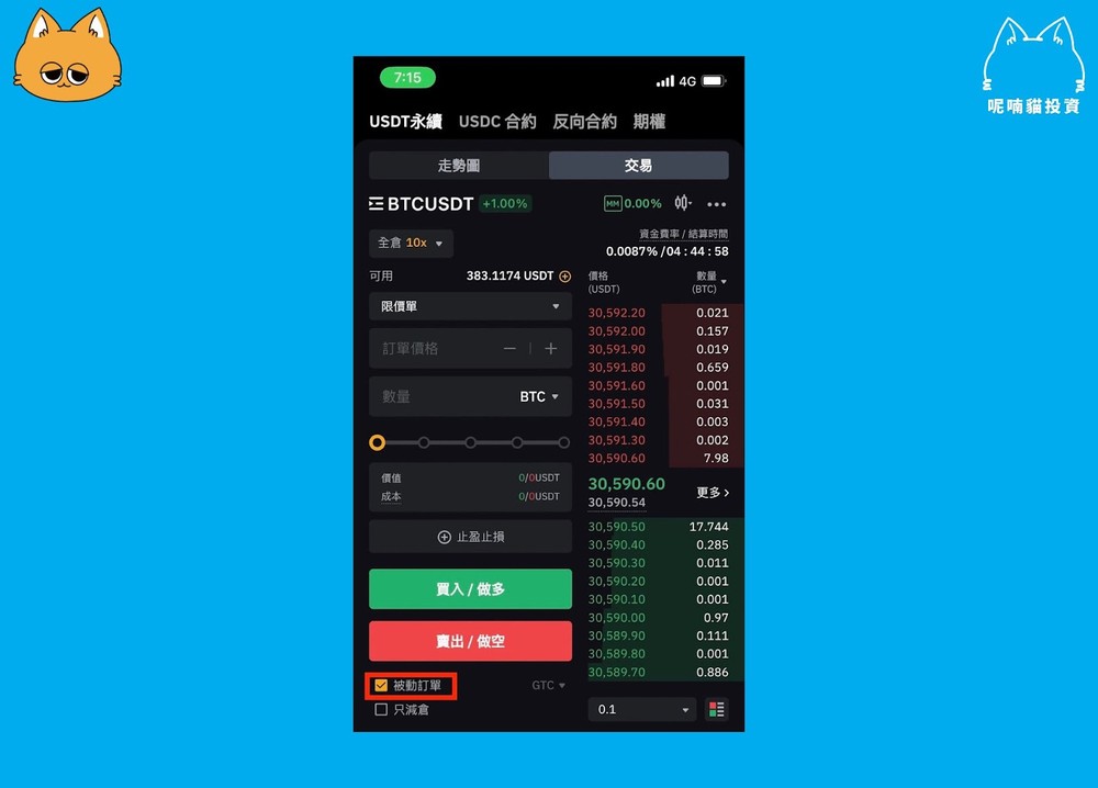 Bybit 手续费有哪些？_图2