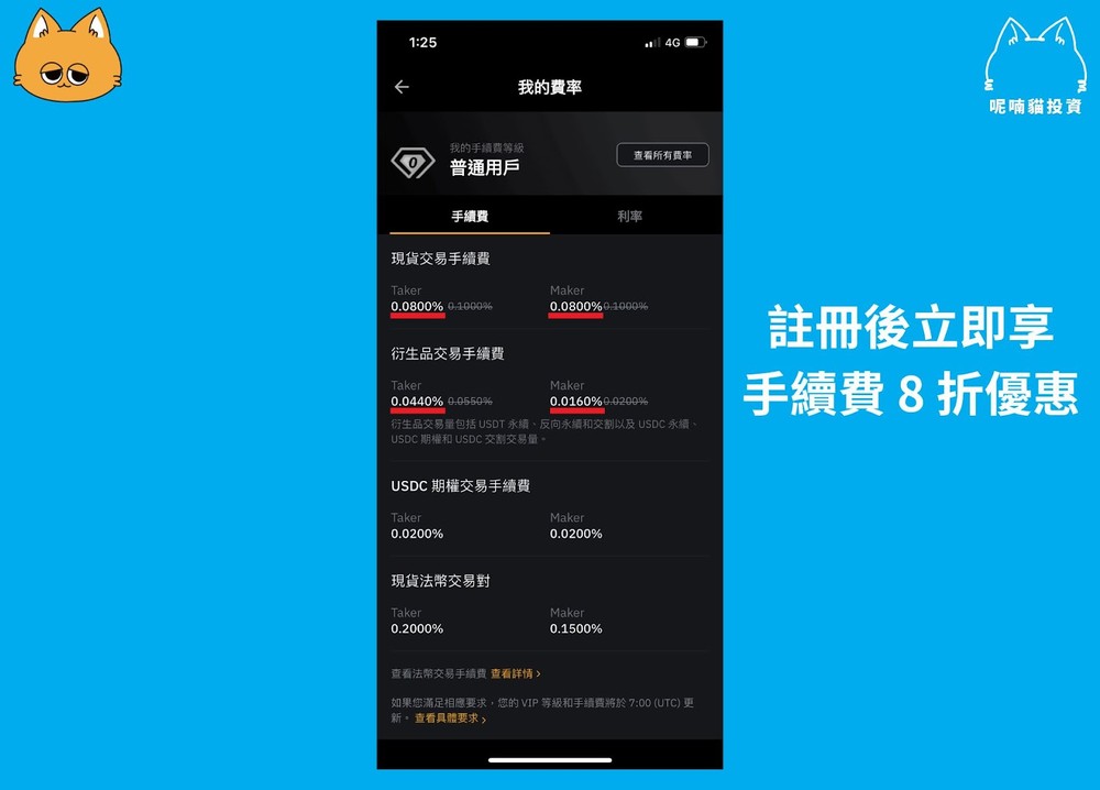 Bybit 手续费优惠 2：新户优惠活动