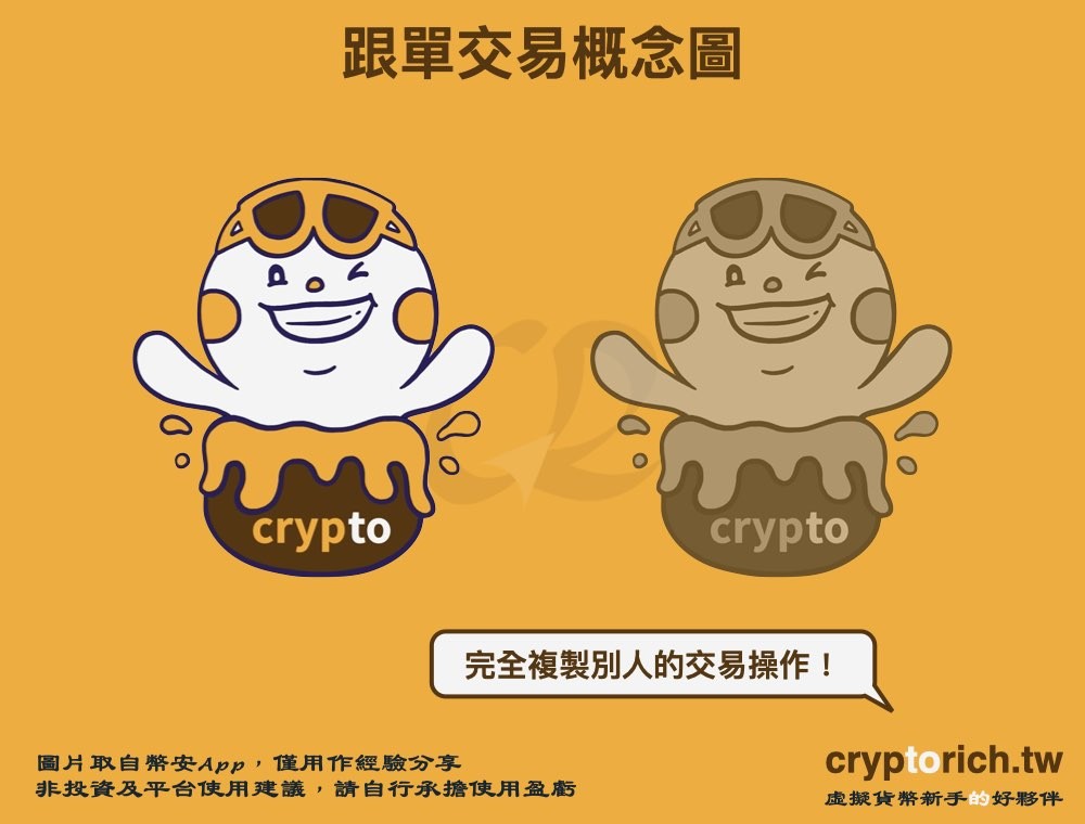 跟单交易是什么?