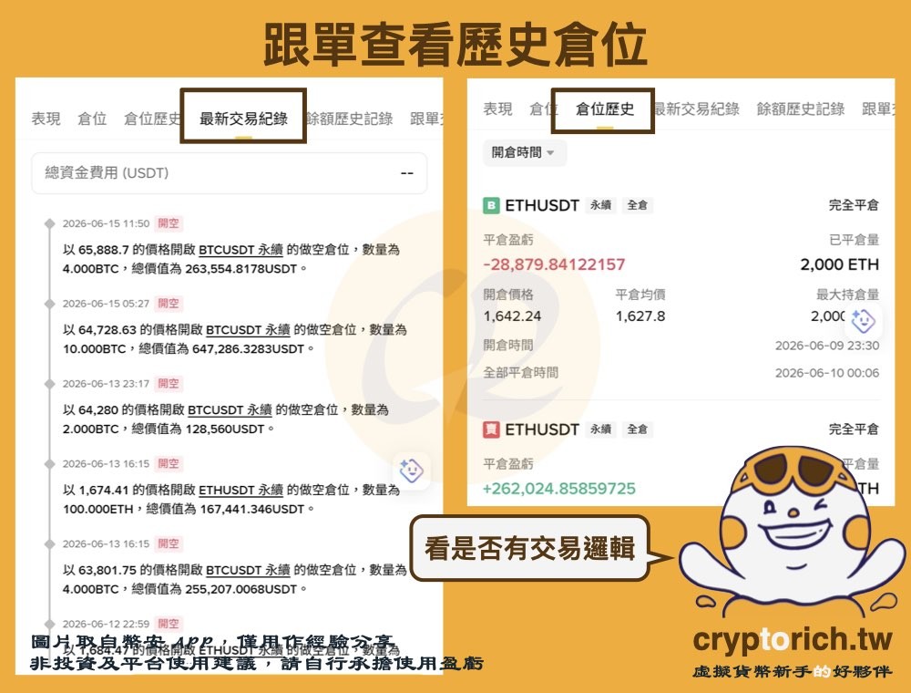 观察历史仓位