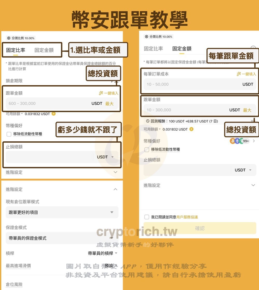 币安跟单教学步骤四:设定跟单条件