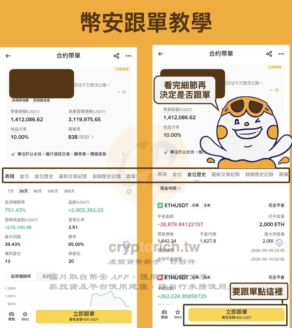 币安跟单教学步骤三:查看带单员数据