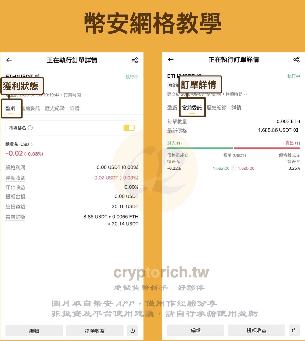 币安网格交易步骤四:管理币安网格_图2
