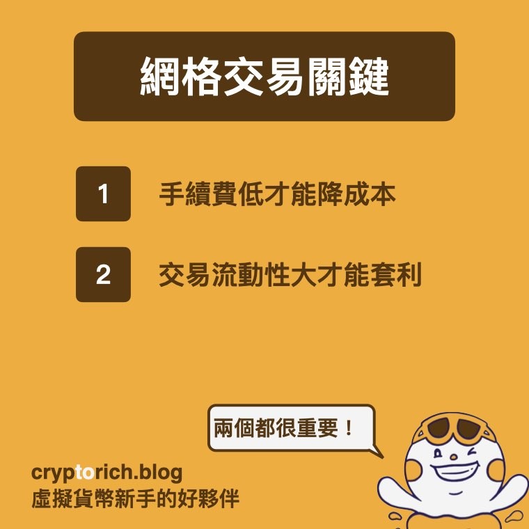 网格交易手续费跟流动性是关键!