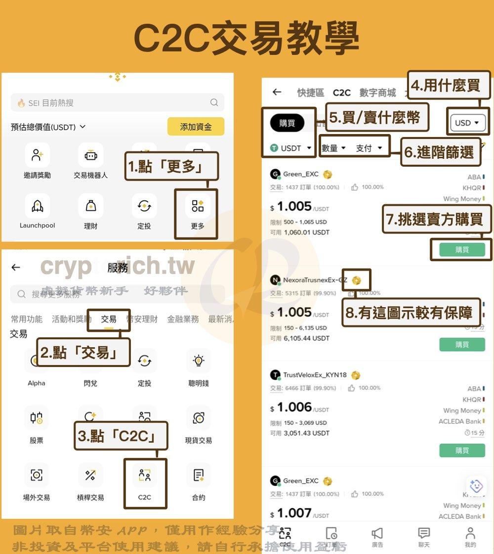 币安 C2C 买币步骤二：进入 C2C 介面并挑选卖家