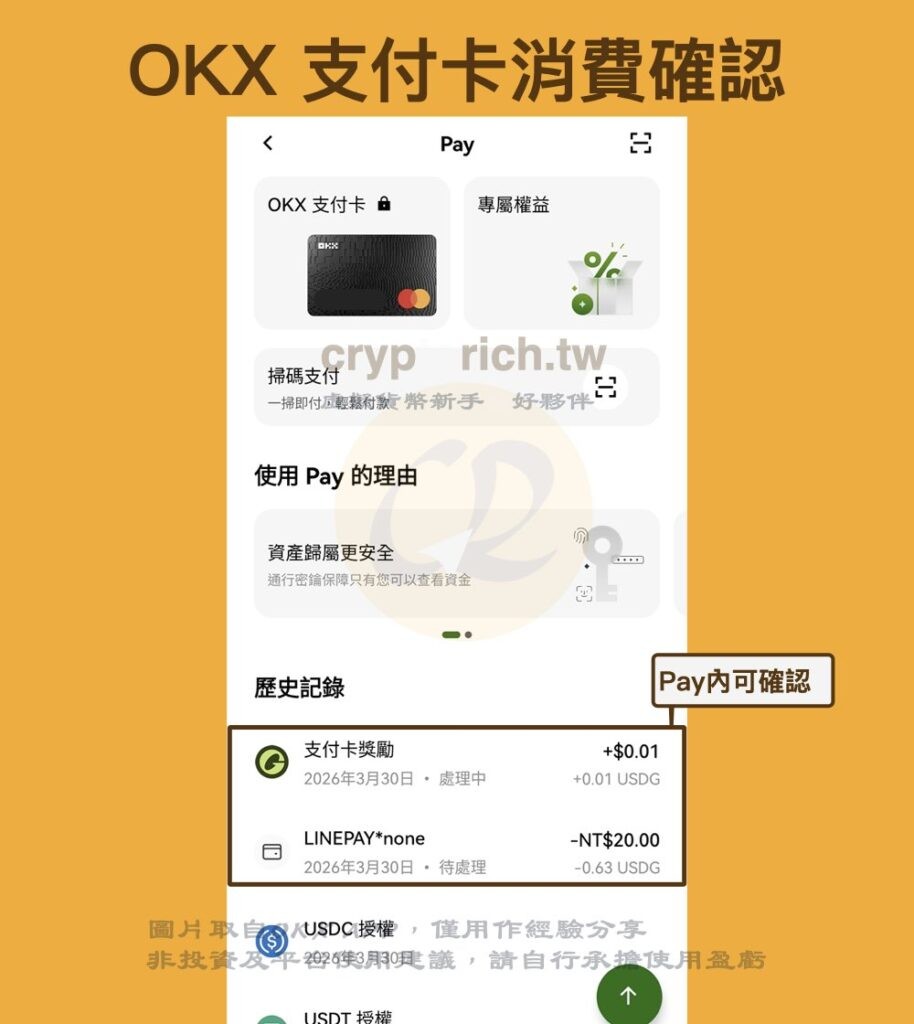 第四步:使用与管理 OKX Card_图2