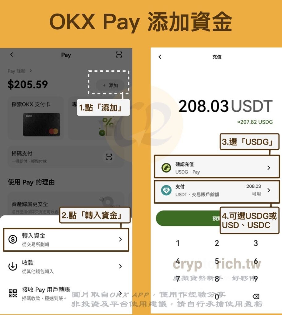 第二步:转入 USDG 激活卡片