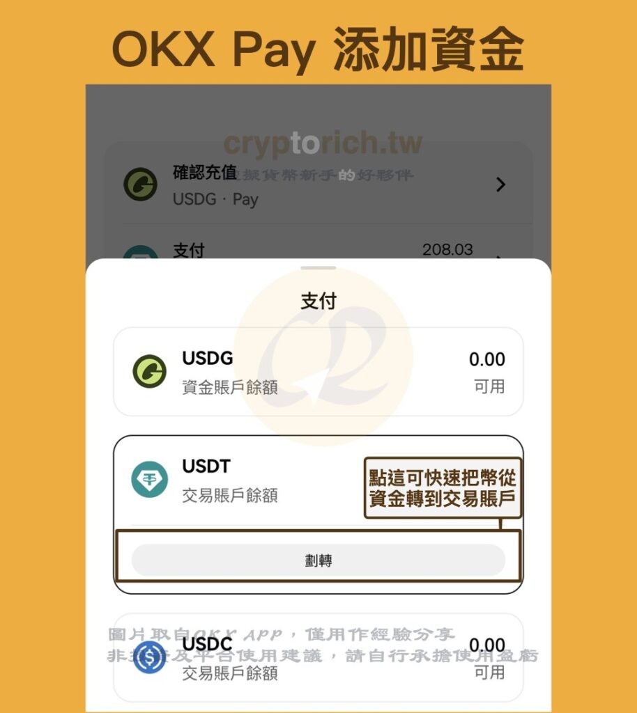 第二步:转入 USDG 激活卡片_图2