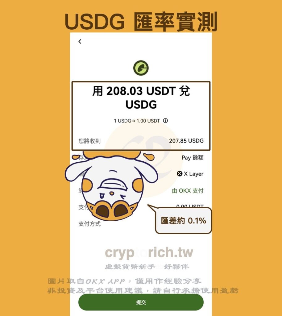 兑换汇差