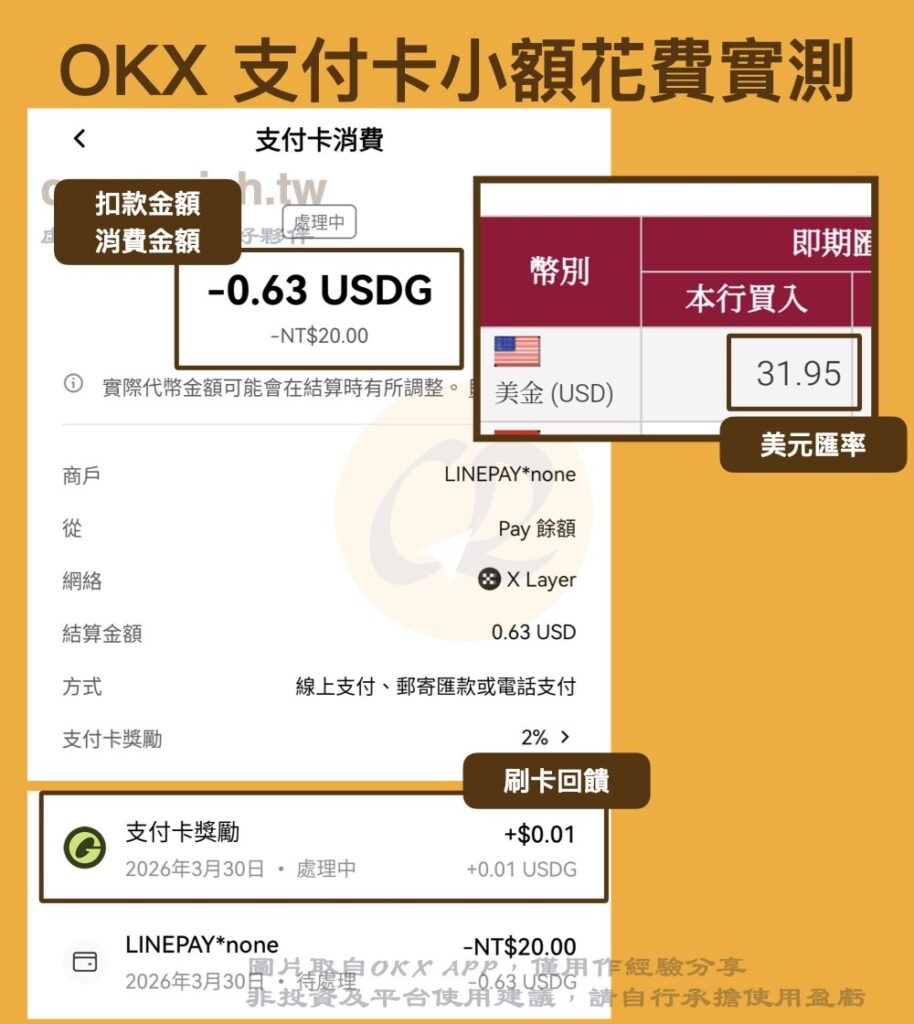 小额消费成本问题