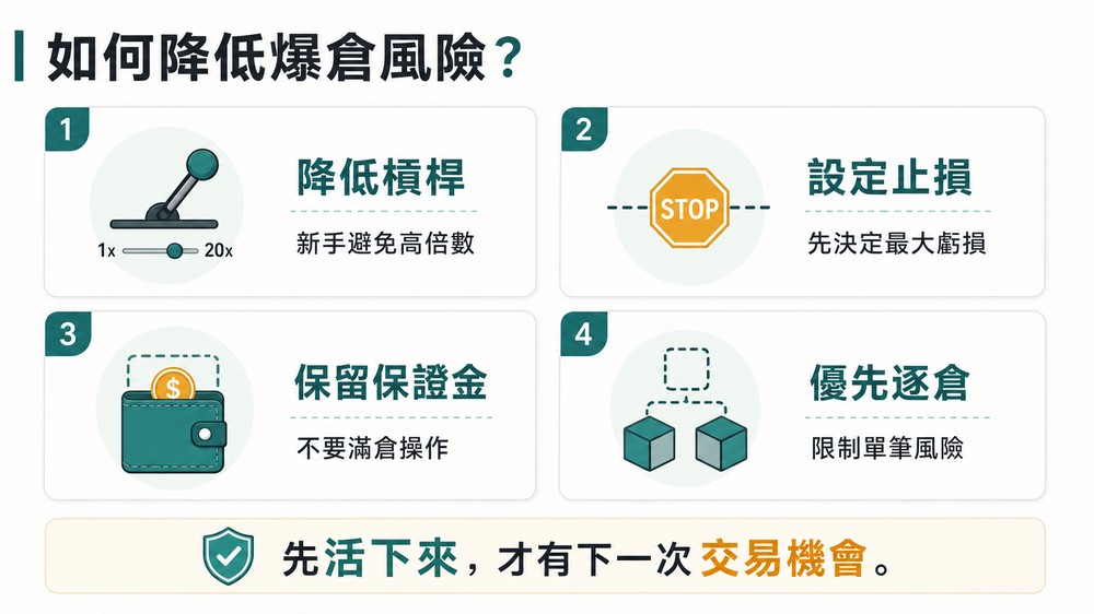 如何避免爆仓?最实用的5种策略