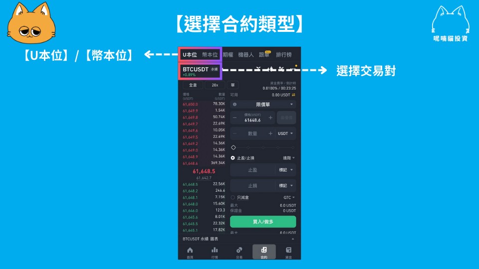 币安合约开单步骤_图2